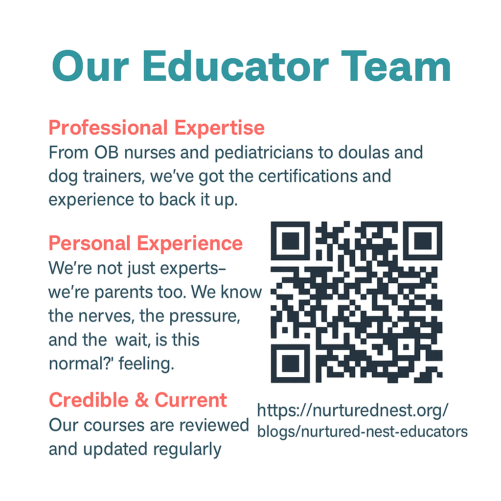 Image showcasing the educator team with professional expertise in online pregnancy childbirth class.